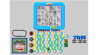 Yes/No Sinri Tokimeki Chart