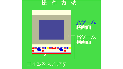 Konami Test Board (GX800, Japan)